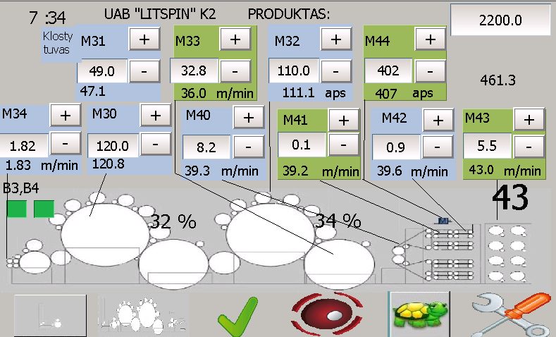 Karštuvo valdymo ekranas su temperatūros ir svėrimo parametrais