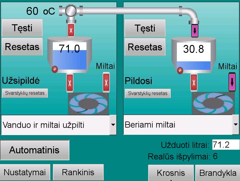 Tešlos maišymo proceso valdymo ekranas